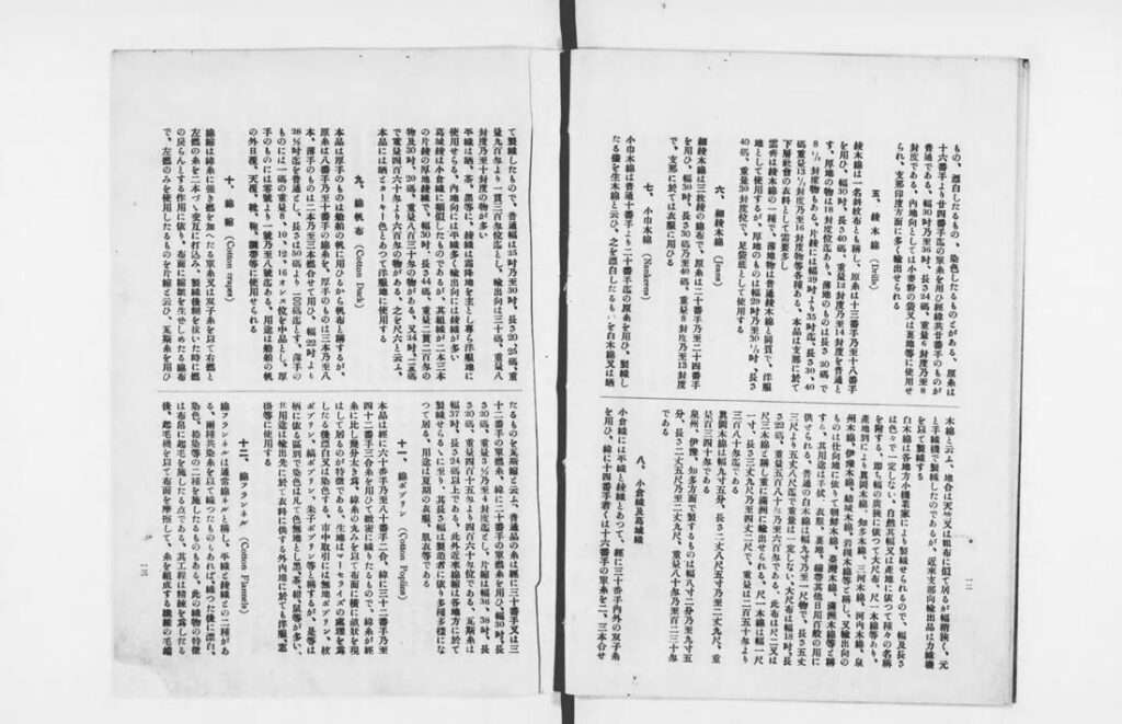 綿布事情 産地の名前