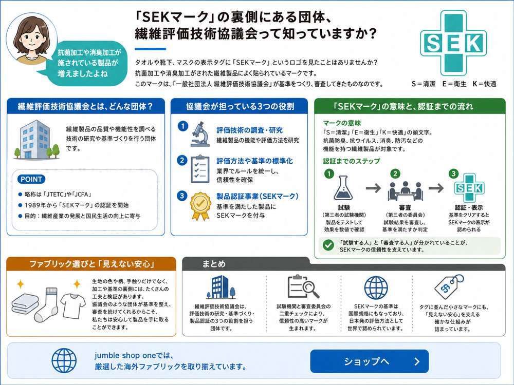 繊維評価技術協議会って知っていますか？