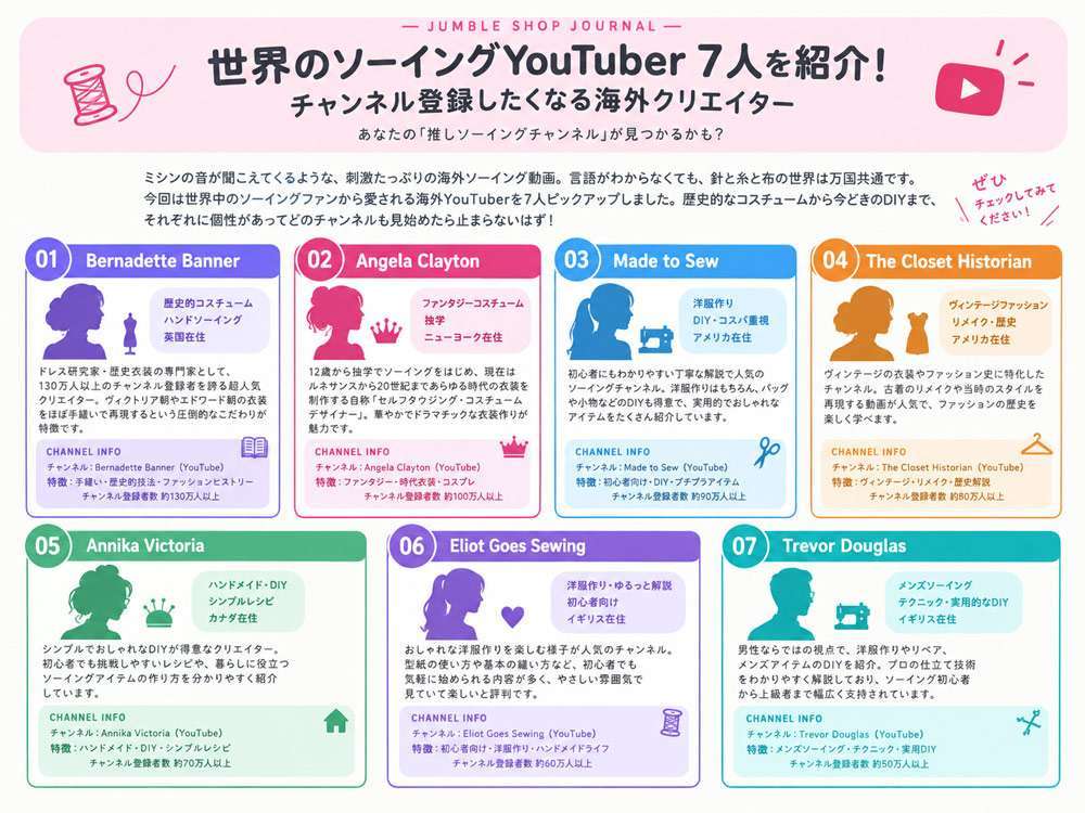 チャンネル登録したくなる世界のソーイング YouTuber 7人